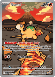 Numel