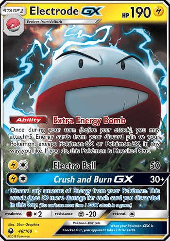Electrode GX
