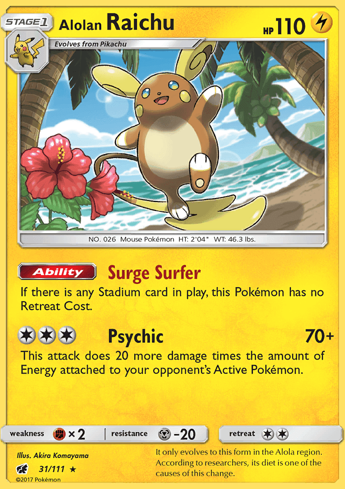 Alolan Raichu