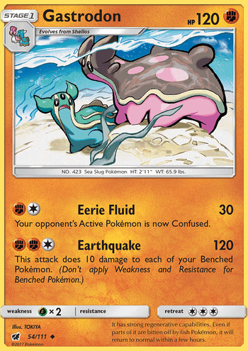 Gastrodon