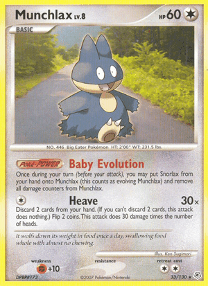 Munchlax