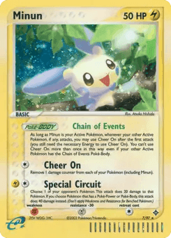 Minun