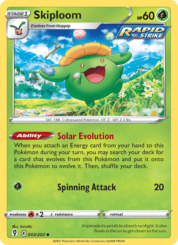 Skiploom