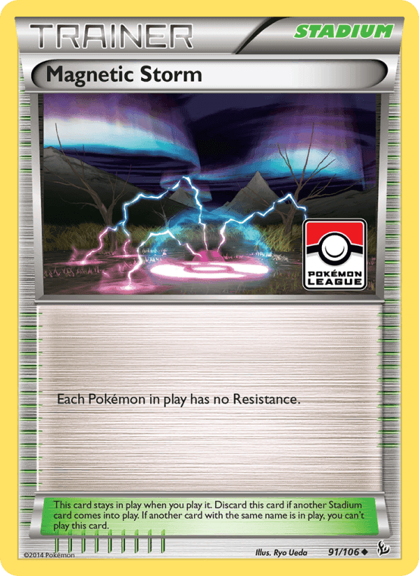 Magnetic Storm