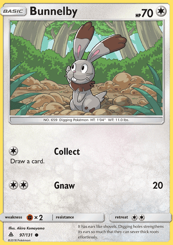 Bunnelby