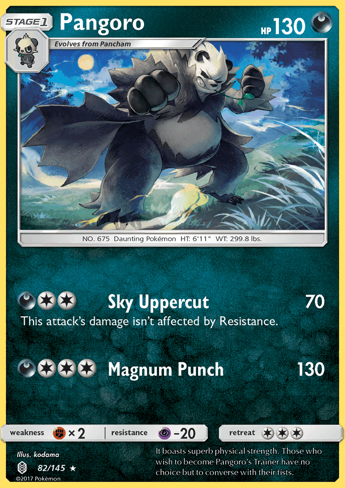 Pangoro