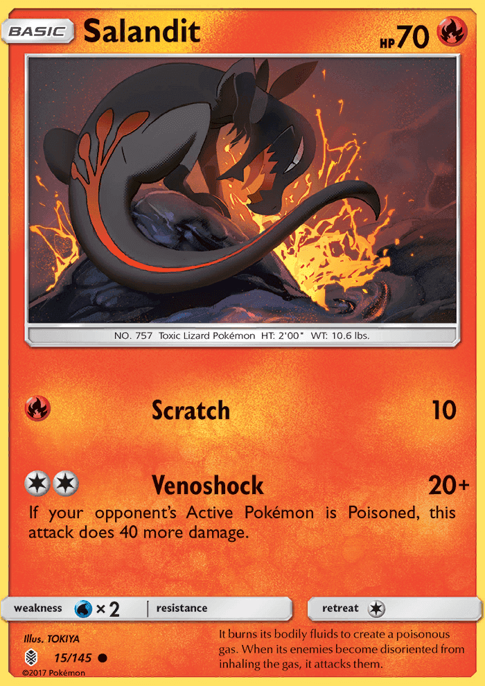 Salandit