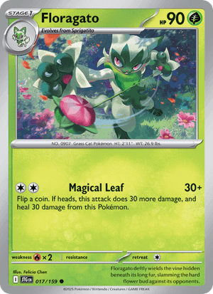 Floragato