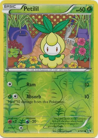 Petilil