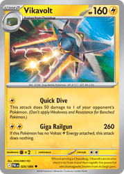 Vikavolt