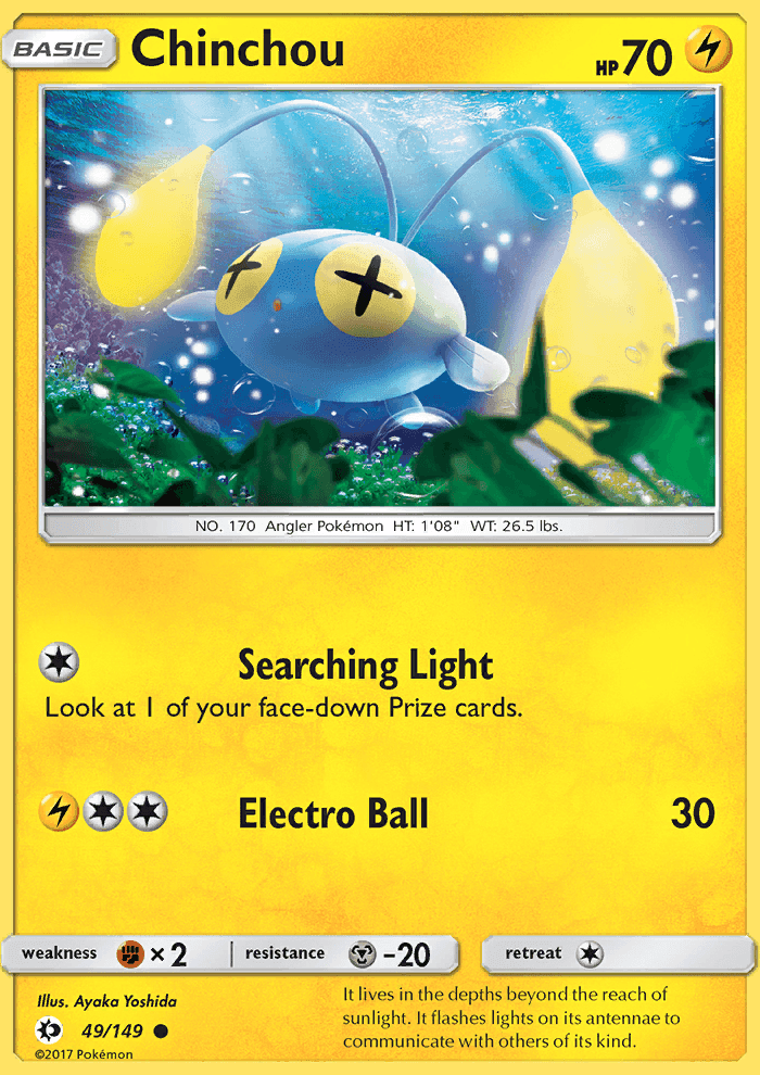 Chinchou