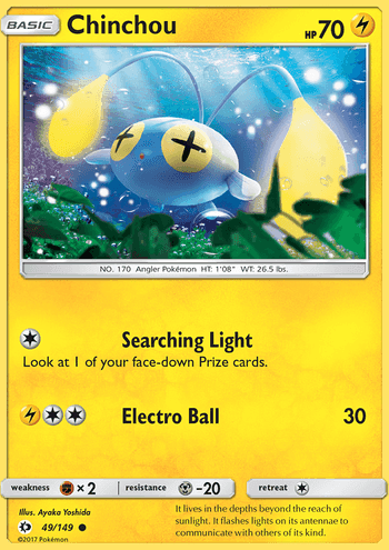 Chinchou