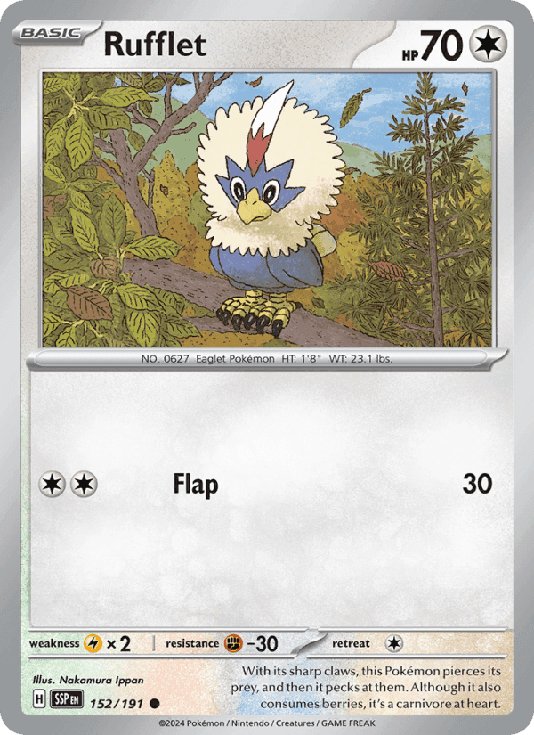 Rufflet