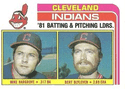 Indians Leaders / Checklist (Mike Hargrove / Bert Blyleven)