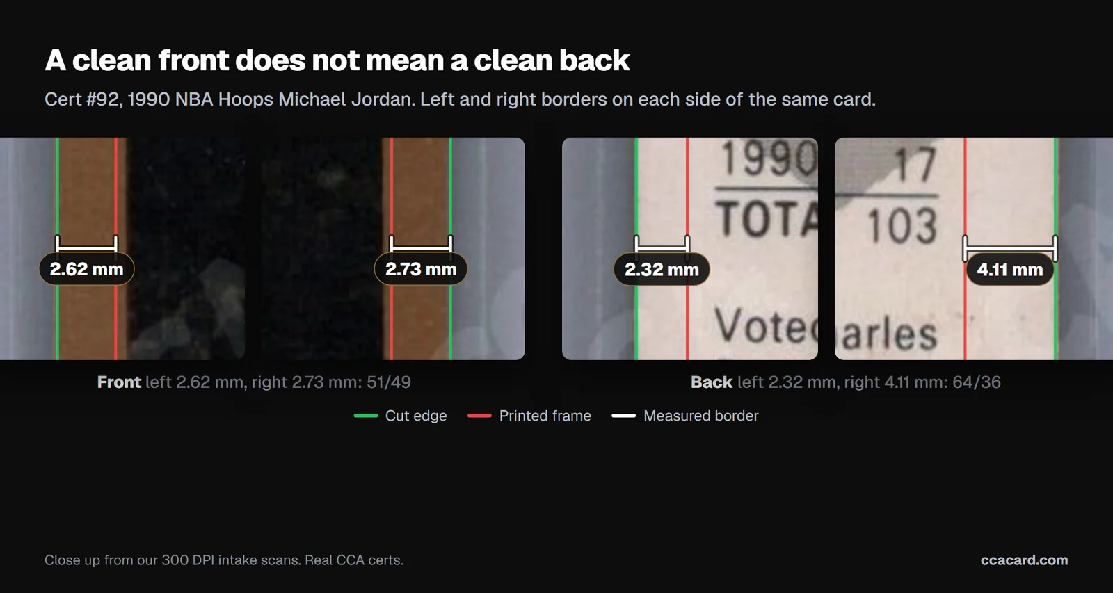 Close up of the left and right borders on the front and back of cert 92, a 1990 NBA Hoops Michael Jordan: the front borders measure 2.62 mm and 2.73 mm, the back borders 2.32 mm and 4.11 mm