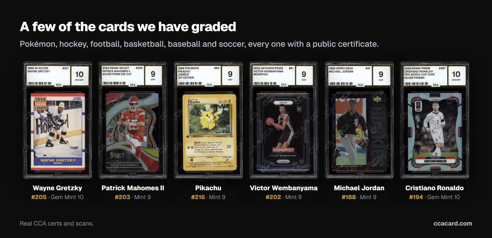 Six CCA slabs: Wayne Gretzky Gem Mint 10, Patrick Mahomes II Mint 9, Pikachu Mint 9, Victor Wembanyama Mint 9, Michael Jordan Mint 9 and Cristiano Ronaldo Gem Mint 10