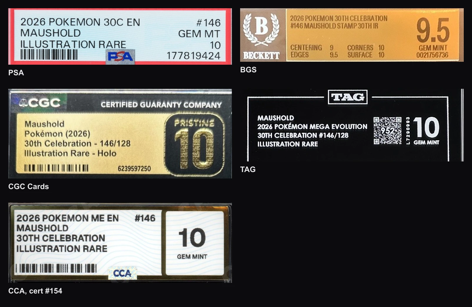 The real labels for the 30th Celebration Maushold 146/128 from PSA, BGS, CGC Cards, TAG and CCA, cropped from photos of graded copies and shown side by side
