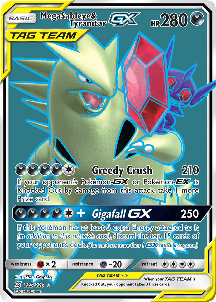 Mega Sableye & Tyranitar GX
