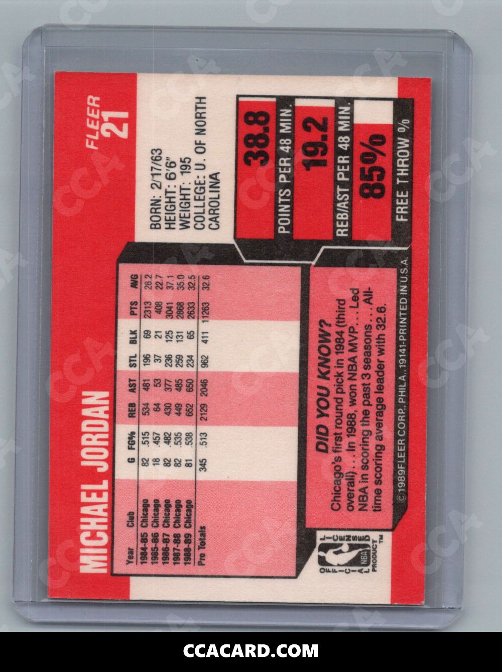 Back Intake Scan