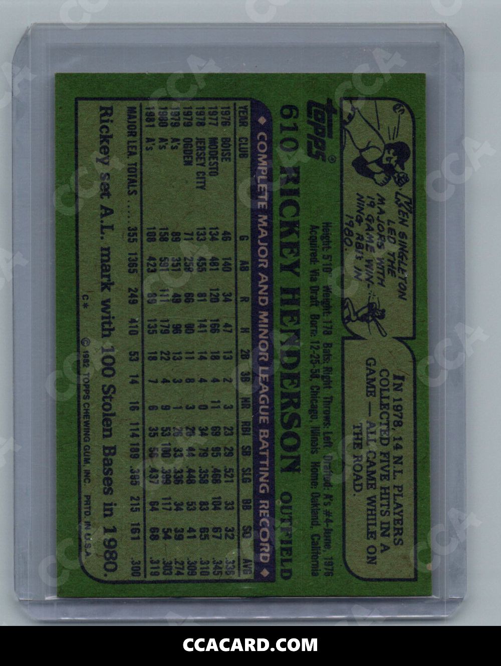 Back Intake Scan
